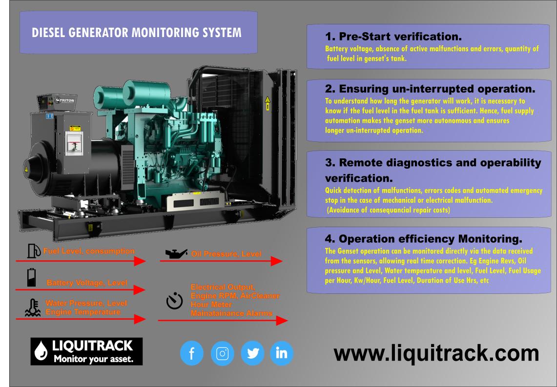 Monitor Generator parameters including Fuel, Temperature Power Output, Time.