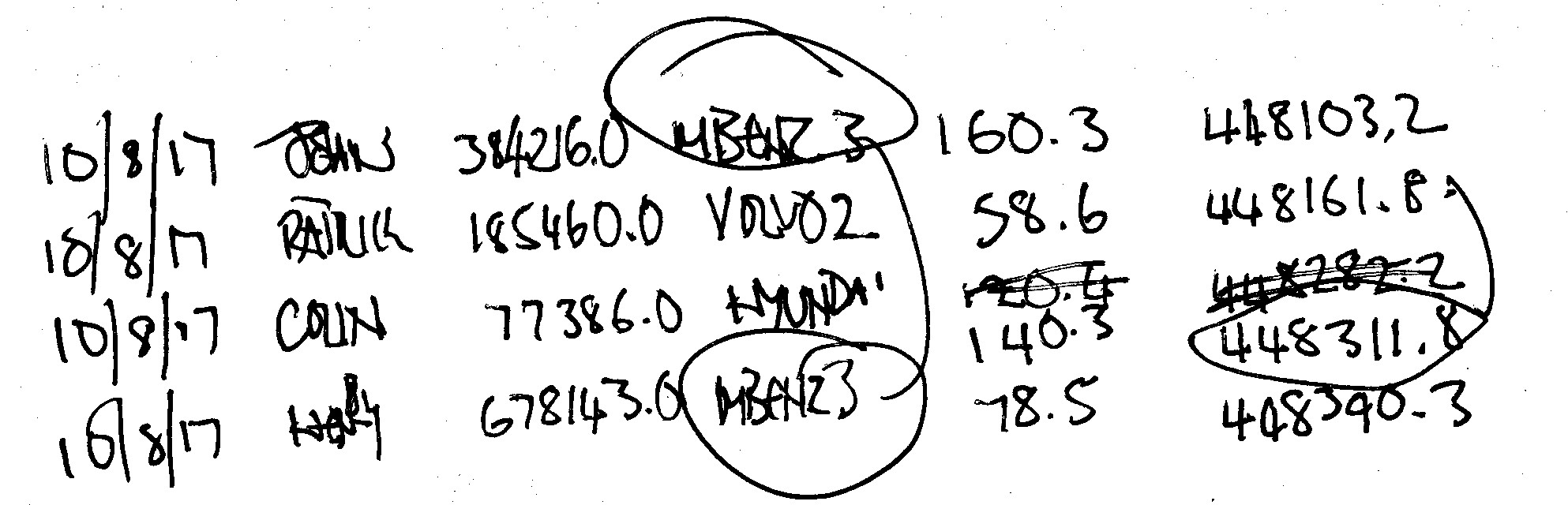 Handwritten Fuel Ledger Errors